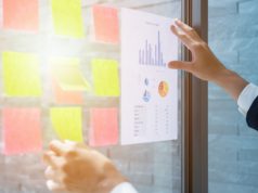 ¿Conoces el método Trello?