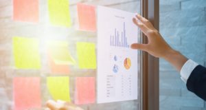 ¿Conoces el método Trello?