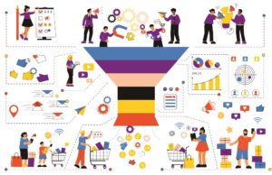 Funnel de conversión: cómo convertir interés en acción